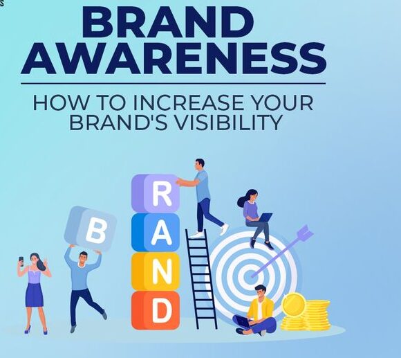 THE BRIJESH DIGITal brand awareness