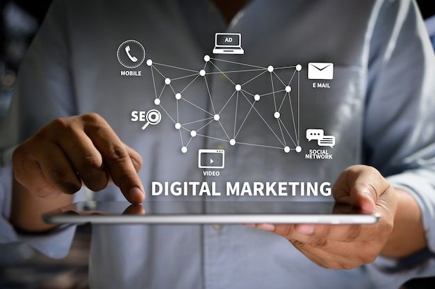 Digital Marketing Strategy